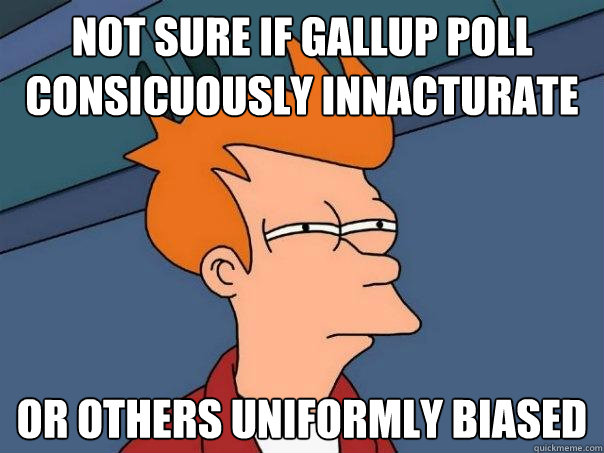 not sure if Gallup poll consicuously innacturate or others uniformly biased  Futurama Fry