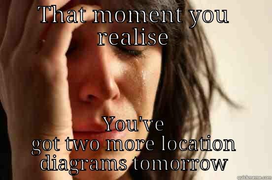 THAT MOMENT YOU REALISE YOU'VE GOT TWO MORE LOCATION DIAGRAMS TOMORROW First World Problems