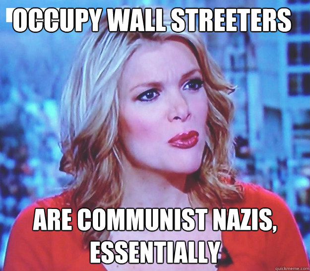 Occupy wall streeters are communist nazis, essentially  Megyn Kelly on Waterboarding