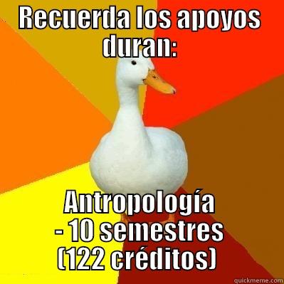 RECUERDA LOS APOYOS DURAN: ANTROPOLOGÍA - 10 SEMESTRES (122 CRÉDITOS)  Tech Impaired Duck