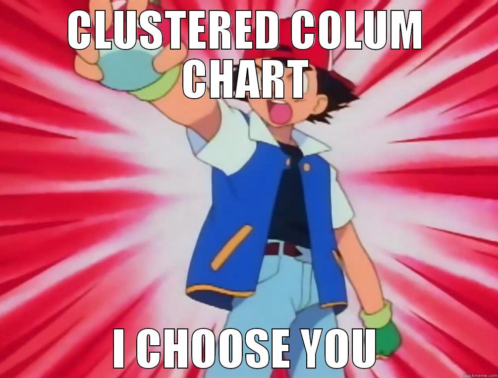 CLUSTERED COLUM CHART  I CHOOSE YOU  Misc