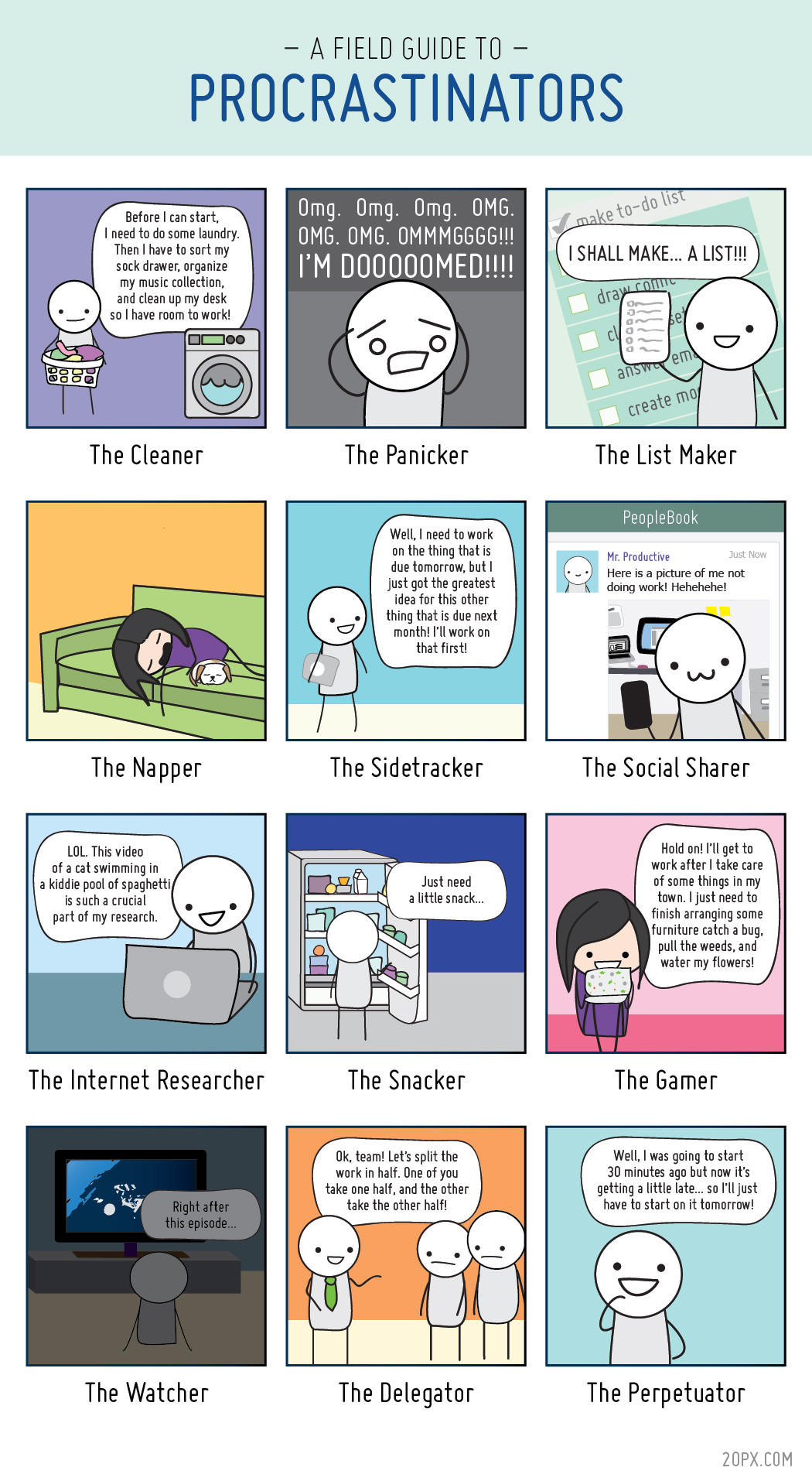 Which procrastinator are you? -   Misc