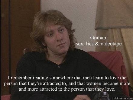 I remember reading somewhere that men learn to love the person that they're attracted to, and that women become more and more attracted to the person that they love. 
 Graham
sex, lies & videotape  