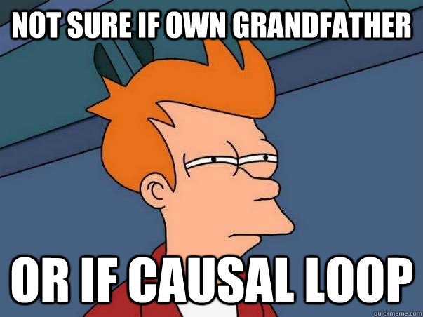 Not sure if own Grandfather or if causal loop  Not sure if deaf