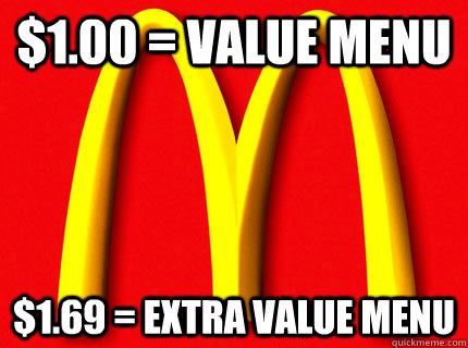 $1.00 = Value menu $1.69 = extra value menu - $1.00 = Value menu $1.69 = extra value menu  McDonalds Sign
