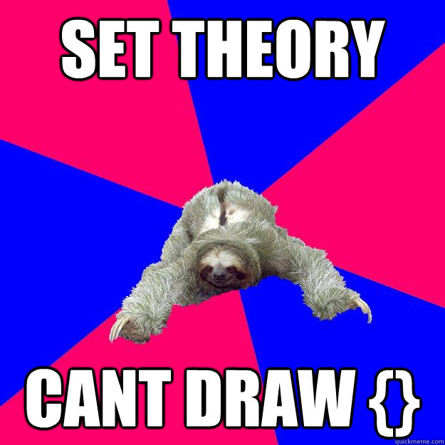 set theory cant draw {} - set theory cant draw {}  Math Major Sloth