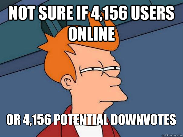 Not sure if 4,156 users online or 4,156 potential downvotes  Futurama Fry