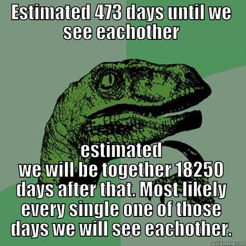 ESTIMATED 473 DAYS UNTIL WE SEE EACHOTHER ESTIMATED WE WILL BE TOGETHER 18250 DAYS AFTER THAT. MOST LIKELY EVERY SINGLE ONE OF THOSE DAYS WE WILL SEE EACHOTHER. Philosoraptor