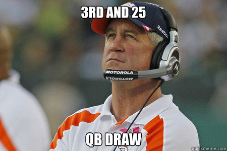 3rd and 25 QB Draw  John Fox