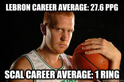 Lebron career average: 27.6 PPG Scal career average: 1 Ring  Brian Scalabrine