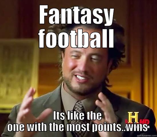 FANTASY FOOTBALL ITS LIKE THE ONE WITH THE MOST POINTS..WINS Ancient Aliens