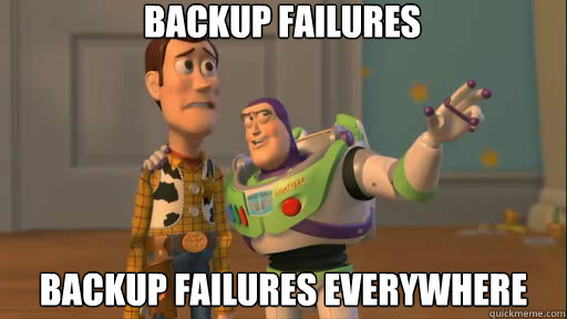 Backup Failures Backup failures Everywhere  Everywhere
