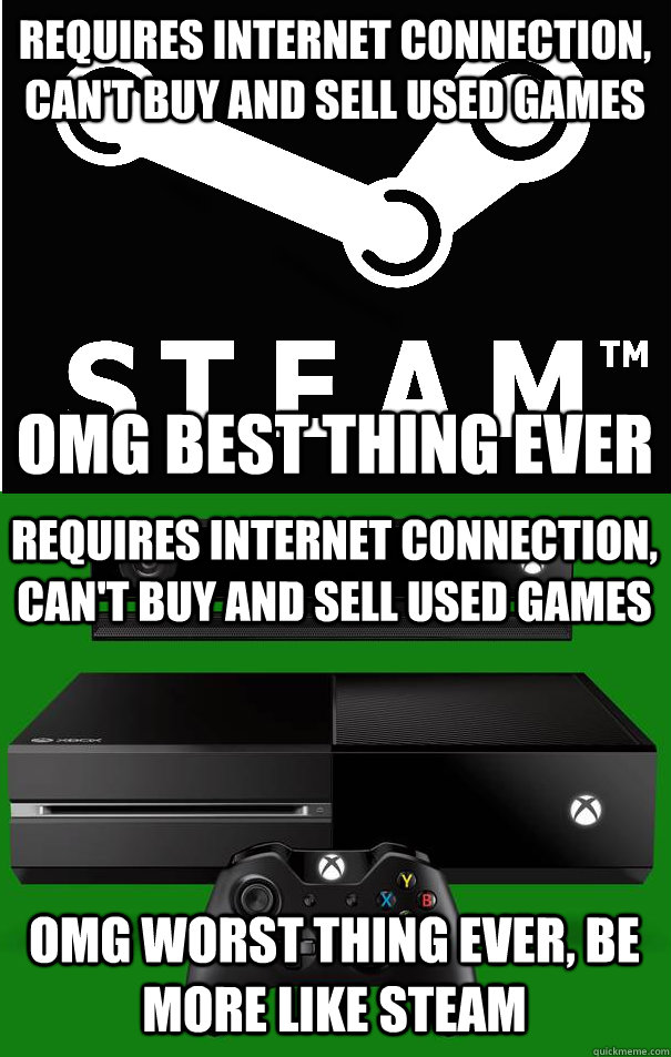 Requires internet connection, can't buy and sell used games OMG BEST THING EVER Requires internet connection, can't buy and sell used games OMG Worst thing ever, be more like Steam - Requires internet connection, can't buy and sell used games OMG BEST THING EVER Requires internet connection, can't buy and sell used games OMG Worst thing ever, be more like Steam  Misc