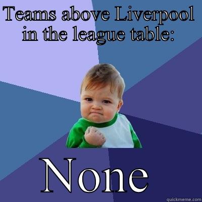 Liverpool league leaders - TEAMS ABOVE LIVERPOOL IN THE LEAGUE TABLE: NONE Success Kid