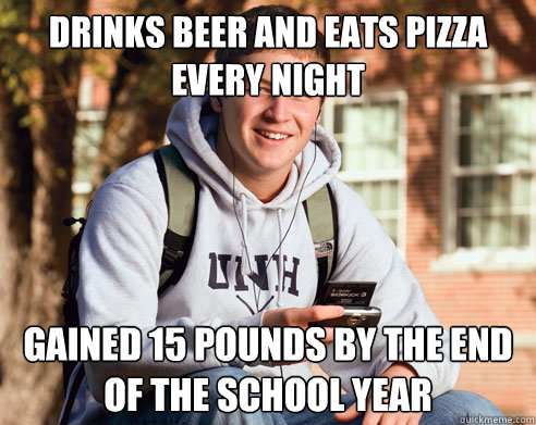 drinks beer and eats pizza every night gained 15 pounds by the end of the school year  College Freshman