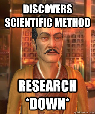 Discovers Scientific Method research *down*  