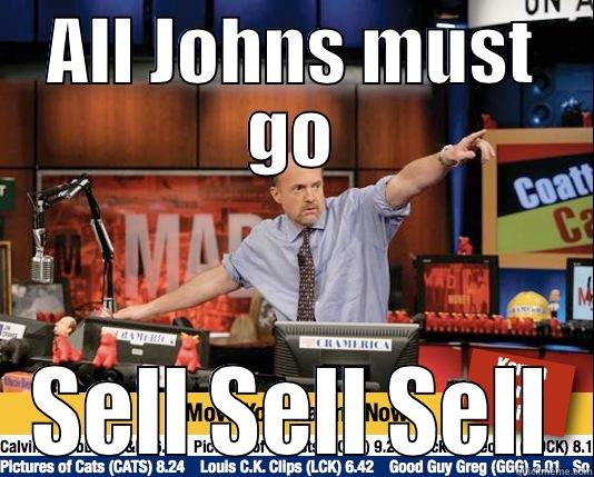 ALL JOHNS MUST GO SELL SELL SELL Mad Karma with Jim Cramer