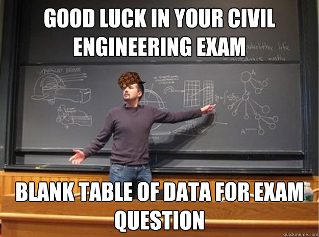 good luck in your civil engineering exam blank table of data FOR EXAM QUESTION - good luck in your civil engineering exam blank table of data FOR EXAM QUESTION  Scumbag Proffessor  Lecturer
