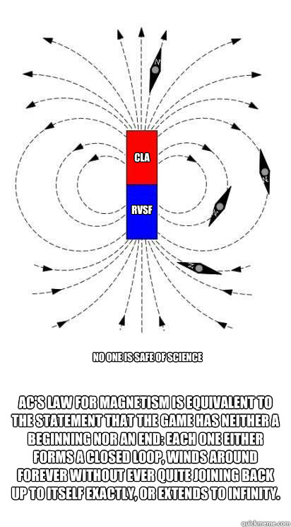  AC's law for magnetism is equivalent to the statement that the GAME has neither a beginning nor an end: Each one either forms a closed loop, winds around forever without ever quite joining back up to itself exactly, or extends to infinity. CLA RVSF No on -  AC's law for magnetism is equivalent to the statement that the GAME has neither a beginning nor an end: Each one either forms a closed loop, winds around forever without ever quite joining back up to itself exactly, or extends to infinity. CLA RVSF No on  Assault Cube LAW