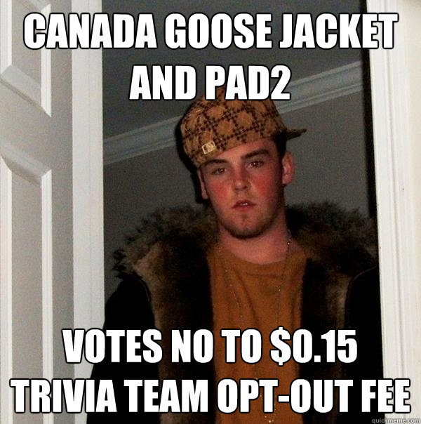 Canada Goose Jacket and Pad2 votes no to $0.15 Trivia Team opt-out fee  Scumbag Steve
