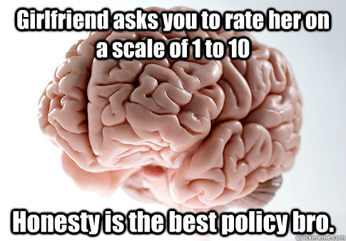 Girlfriend asks you to rate her on a scale of 1 to 10 Honesty is the best policy bro.    Scumbag Brain