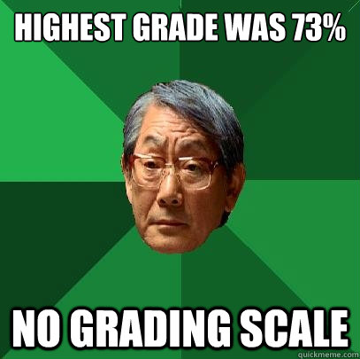 highest grade was 73% No grading scale  High Expectations Asian Father