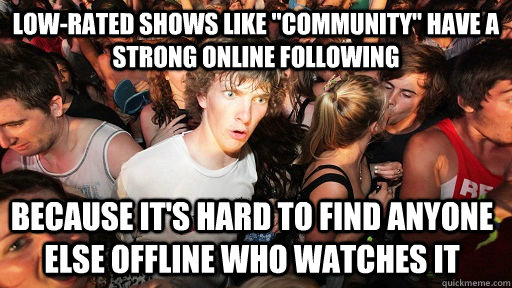 Low-rated shows like 