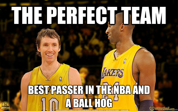 the perfect team best passer in the nba and
a ball hog  lakers meme