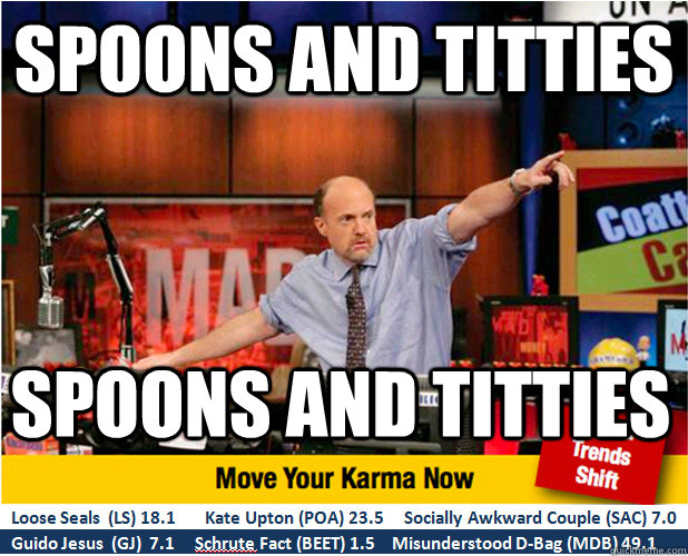 Spoons and titties SPOONS AND TITTIES - Spoons and titties SPOONS AND TITTIES  Jim Kramer with updated ticker