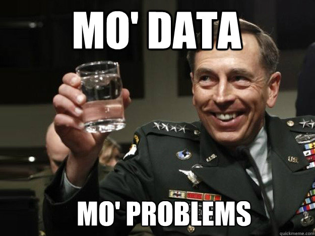 mo' data mo' problems - mo' data mo' problems  Mo Data, Mo Problems - David Petraeus pouring some out for The Notorious B.I.G.