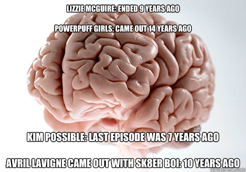 Lizzie McGuire: Ended 9 years ago

Powerpuff Girls: Came out 14 years ago

 Kim Possible: Last episode was 7 years ago

Avril Lavigne came out with Sk8er Boi: 10 years ago   Scumbag Brain