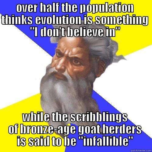 OVER HALF THE POPULATION THINKS EVOLUTION IS SOMETHING 