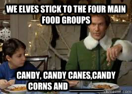 We elves stick to the four main food groups Candy, candy canes,candy corns and _______ - We elves stick to the four main food groups Candy, candy canes,candy corns and _______  Buddy the Elf