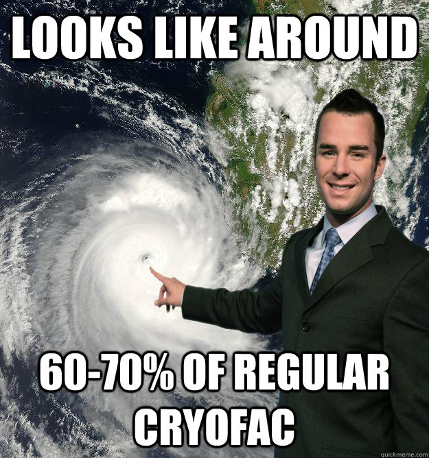 Looks like around 60-70% of regular cryofac  Obnoxiously Misleading Weatherman