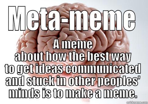 META-MEME A MEME ABOUT HOW THE BEST WAY TO GET IDEAS COMMUNICATED AND STUCK IN OTHER PEOPLES' MINDS IS TO MAKE A MEME. Scumbag Brain