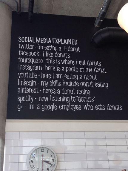 Social media explained using donuts -   Misc