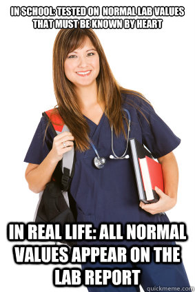 in School: Tested on  normal lab values that must be known by heart In Real life: all normal values appear on the lab report - in School: Tested on  normal lab values that must be known by heart In Real life: all normal values appear on the lab report  Nursing Student