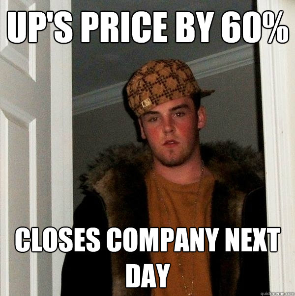 Up's price by 60% Closes company next day - Up's price by 60% Closes company next day  Scumbag Steve