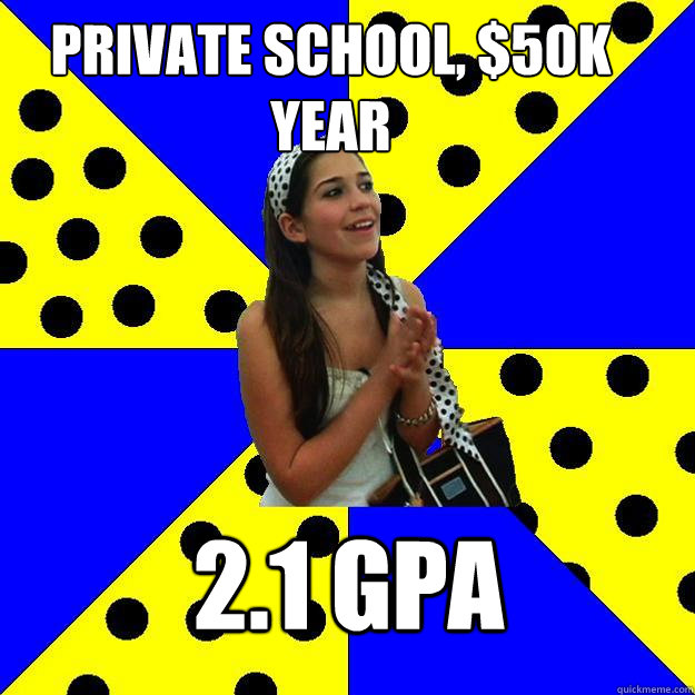 Private school, $50k year 2.1 GPA - Private school, $50k year 2.1 GPA  Sheltered Suburban Kid