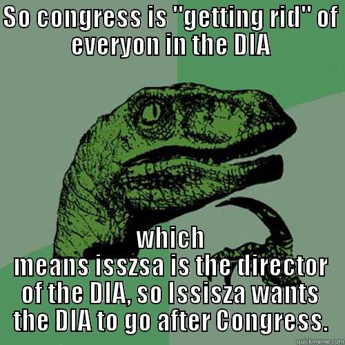 SO CONGRESS IS 