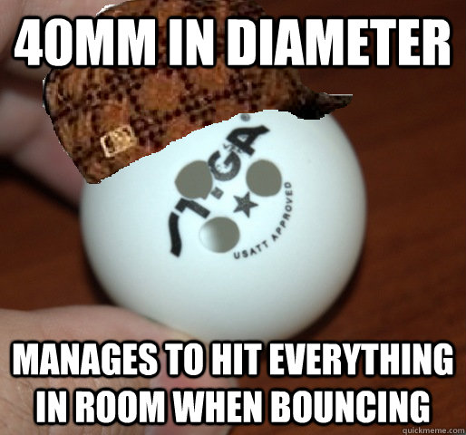 40mm in diameter manages to hit everything in room when bouncing - 40mm in diameter manages to hit everything in room when bouncing  Misc