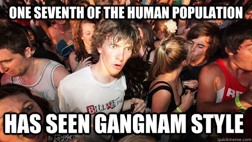 ONE SEVENTH OF THE HUMAN POPULATION HAS SEEN GANGNAM STYLE  Sudden Clarity Clarence