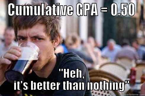 CUMULATIVE GPA = 0.50 