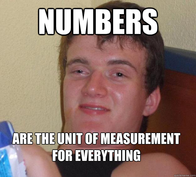 Numbers Are the unit of measurement for everything
 - Numbers Are the unit of measurement for everything
  10 Guy