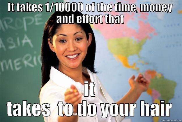 Your hair is ridiculaous - IT TAKES 1/10000 OF THE TIME, MONEY AND EFFORT THAT IT TAKES  TO DO YOUR HAIR Unhelpful High School Teacher