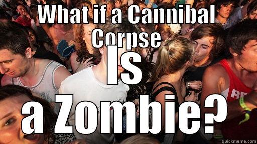 WHAT IF A CANNIBAL CORPSE IS A ZOMBIE? Sudden Clarity Clarence