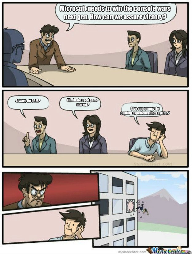 Microsoft needs to win the console wars next gen. How can we assure victory? Always On DRM? Eliminate used game
 market? Give customers the 
gaming experience they ask for? - Microsoft needs to win the console wars next gen. How can we assure victory? Always On DRM? Eliminate used game
 market? Give customers the 
gaming experience they ask for?  Thrown out of the window