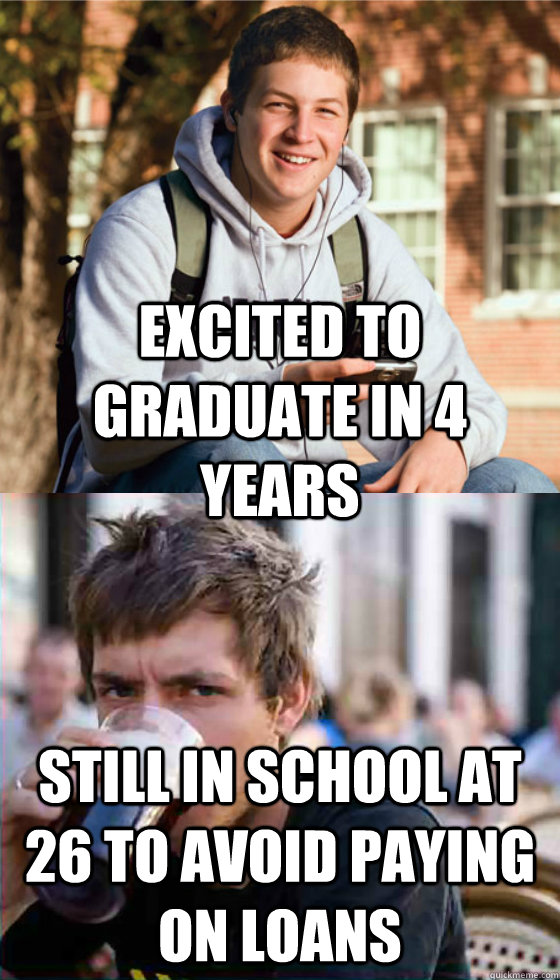 Excited to graduate in 4 years Still in school at 26 to avoid paying on loans  Freshman Senior