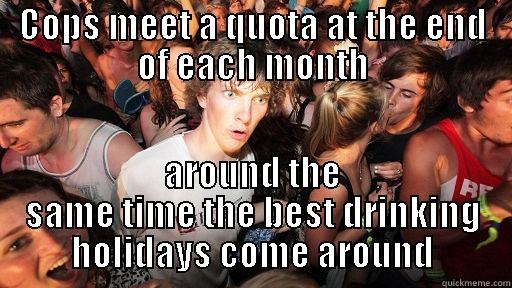COPS MEET A QUOTA AT THE END OF EACH MONTH AROUND THE SAME TIME THE BEST DRINKING HOLIDAYS COME AROUND Sudden Clarity Clarence