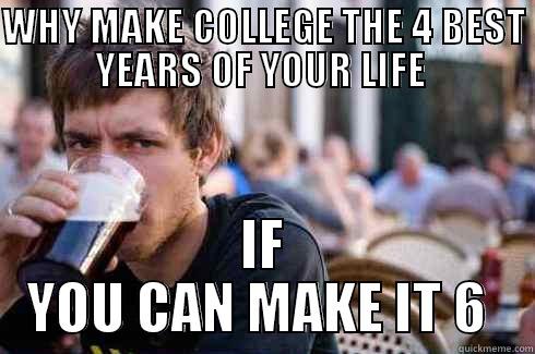 Why make college the 4 best years of your life? - WHY MAKE COLLEGE THE 4 BEST YEARS OF YOUR LIFE  IF YOU CAN MAKE IT 6  Lazy College Senior